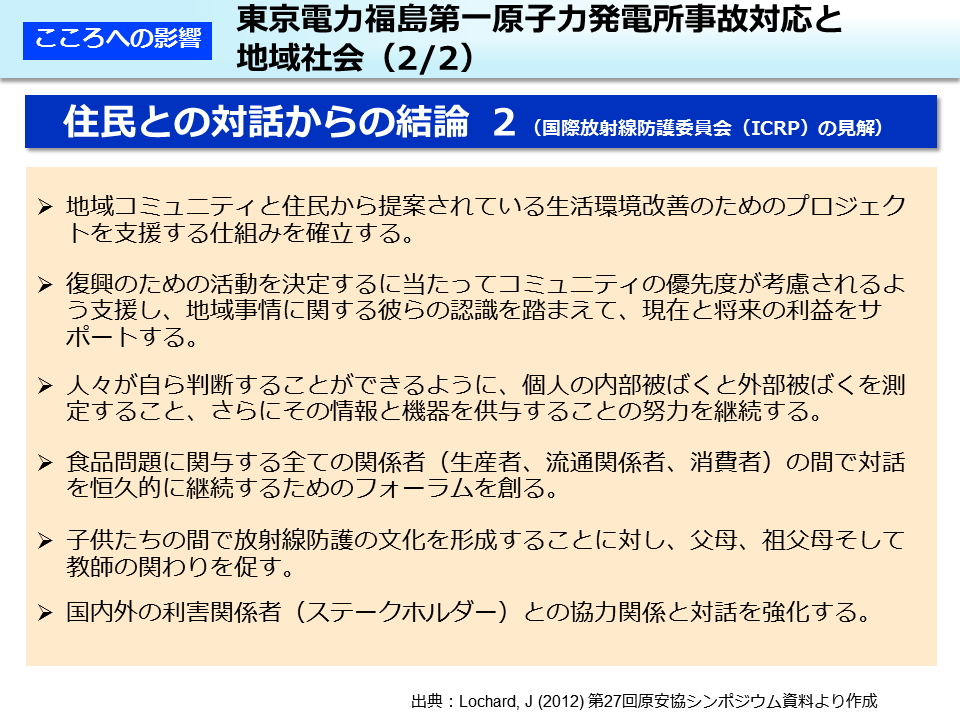 東京電力福島第一原子力発電所事故対応と地域社会（2/2）