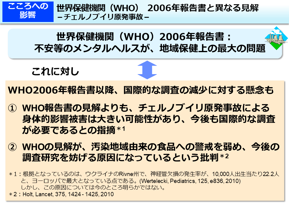 世界保健機関（WHO）2006年報告書と異なる見解 －チェルノブイリ原発事故－