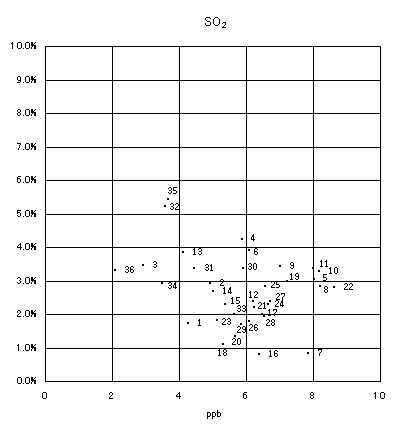 fig13.gif