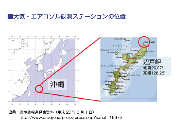 図:大気・エアロゾル観測ステーションの位置、沖縄の辺戸岬(へどみさき) 図:大気・エアロゾル観測ステーションの位置、沖縄の辺戸岬(へどみさき)