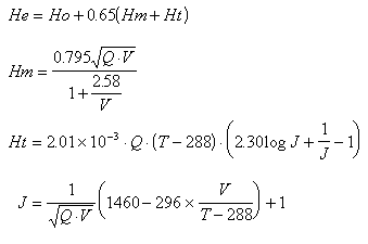 equation form