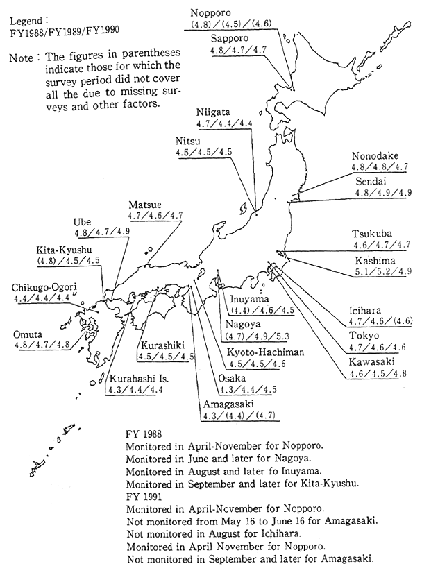 Fig. 1-1-24 pH Distributon of the Rainfall in Japan