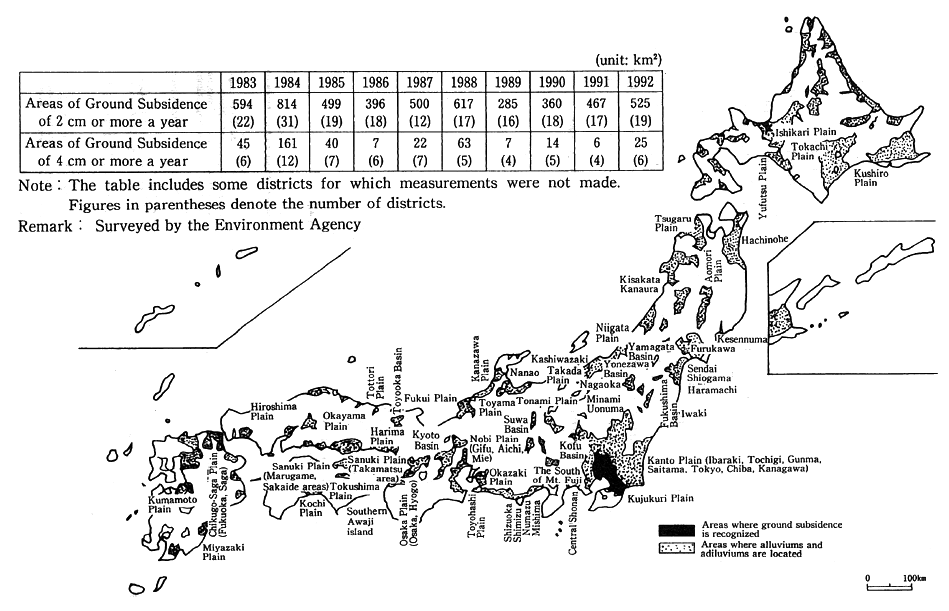 Fig. 8-2-2 Area of Ground Subsidence Across the Nation