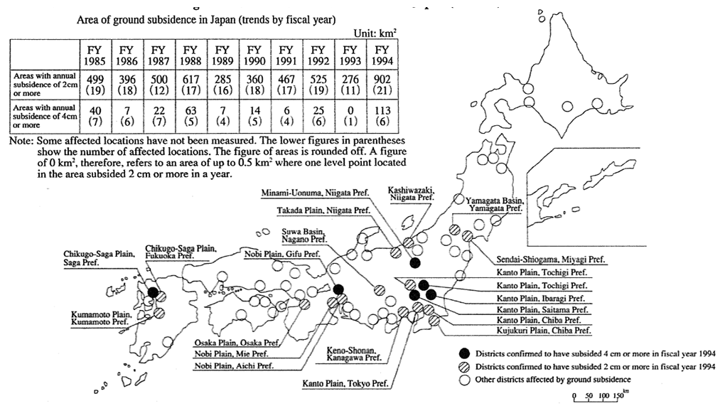 Fir 5-3-2 State of Ground Subsidence in Japan (FY1994)