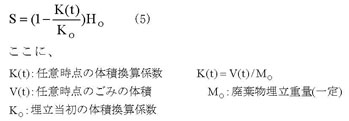 図：東京都の体積換算係数を用いて算出する予測式
