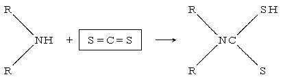 図：アミン系化合物　二硫化炭素　ジチオカルバミン酸系化合物