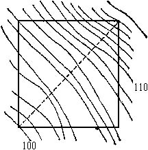 (例)　勾配が三〇％をこえるものとする場合(一m間隔の等高線)1