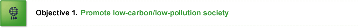 Objective 1.Promote low-carbon/low-pollution society