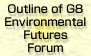 Outline of G8 Environmental Futures Forum