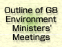 Outline of G8 Environment Ministers' Meeting in 2000
