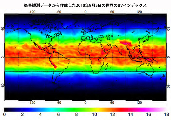 UVインデックス