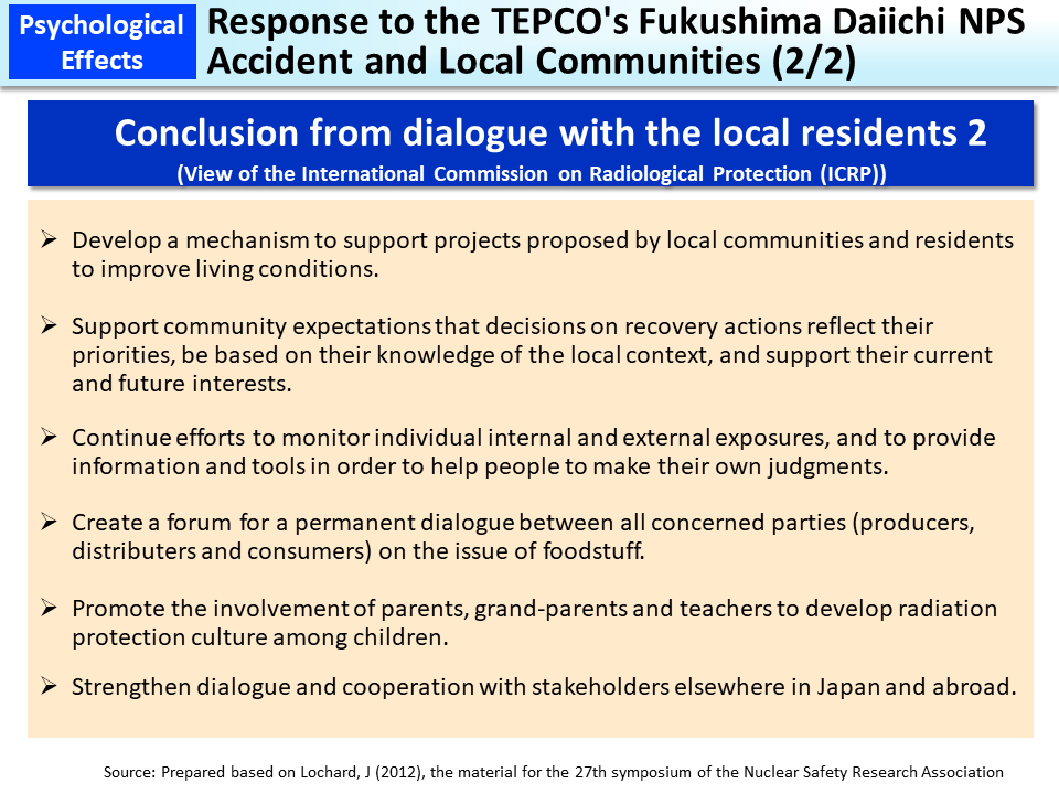 Response to the TEPCO's Fukushima Daiichi NPS Accident and Local Communities (2/2)_Figure