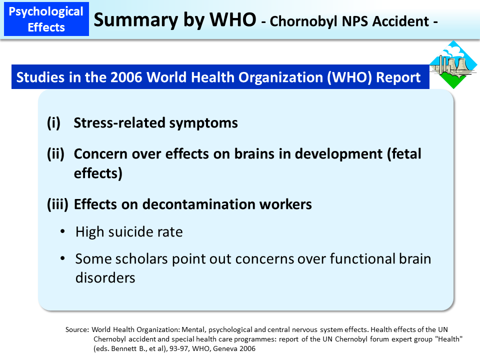 Summary by WHO - Chornobyl NPS Accident -_Figure