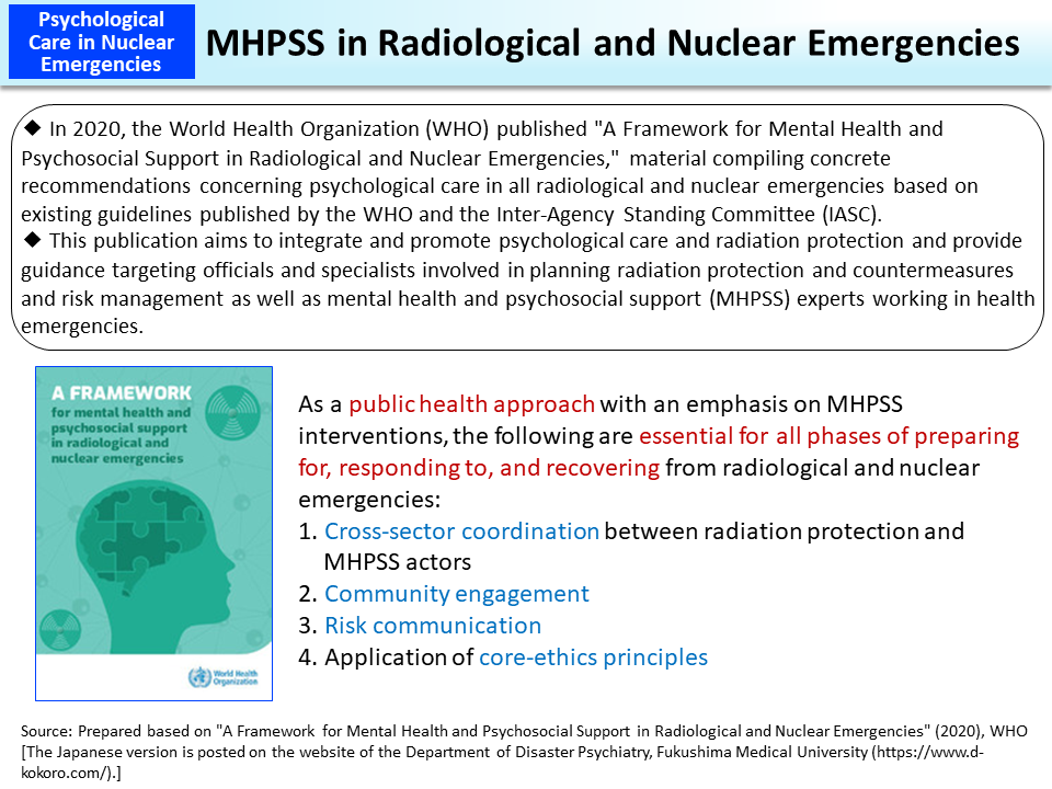 MHPSS in Radiological and Nuclear Emergencies_Figure