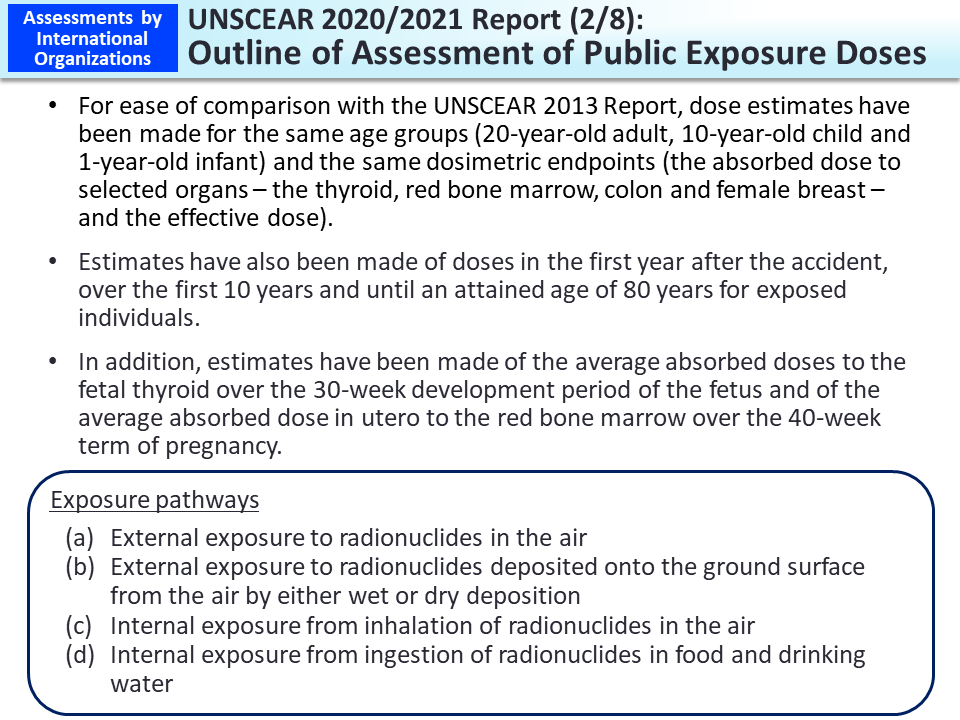 UNSCEAR 2020/2021 Report (2/8): Outline of Assessment of Public Exposure Doses_Figure