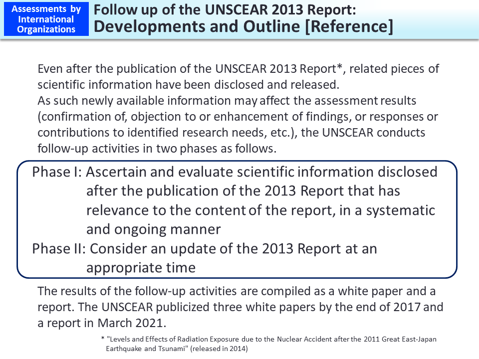 Follow up of the UNSCEAR 2013 Report: Developments and Outline [Reference]_Figure