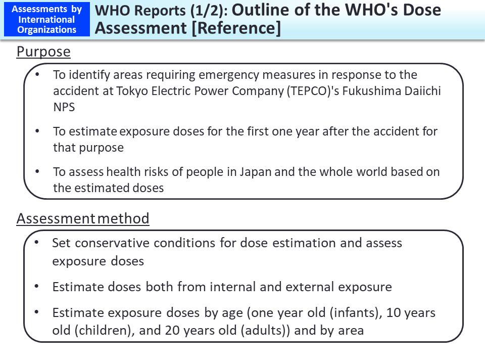 WHO Reports (1/2): Outline of the WHO's Dose Assessment [Reference]_Figure