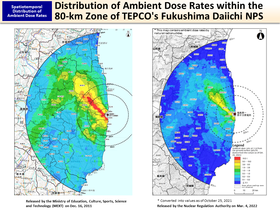 Distribution of Ambient Dose Rates within the 80-km Zone of TEPCO's Fukushima Daiichi NPS_Figure
