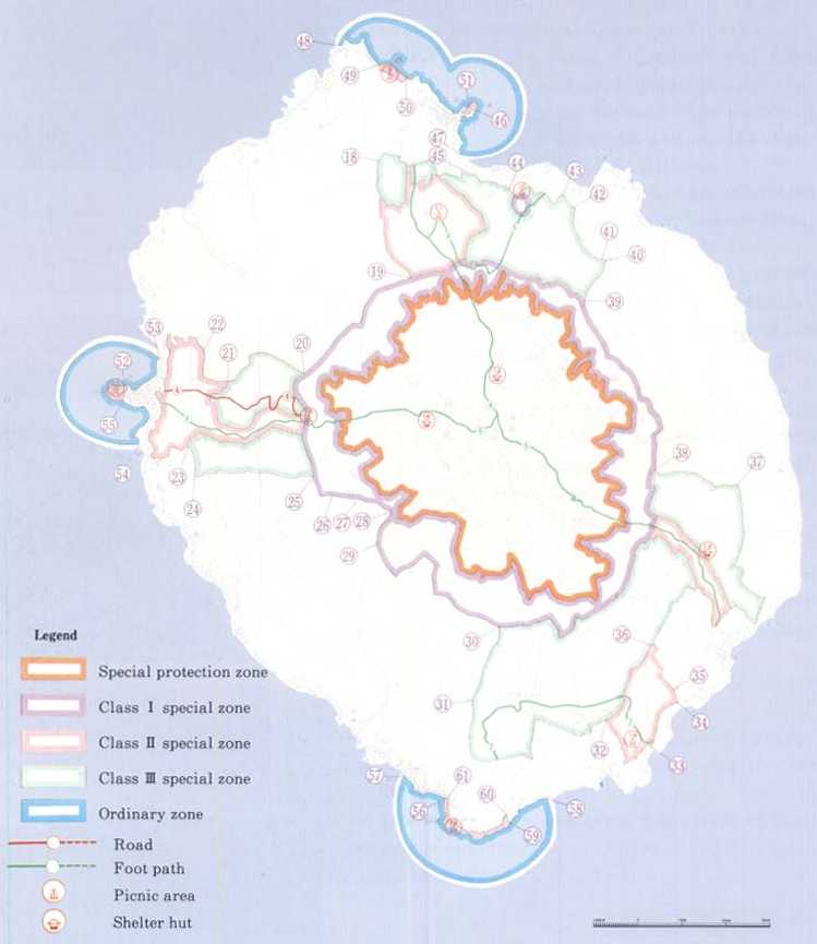 Example of a Park Plan
