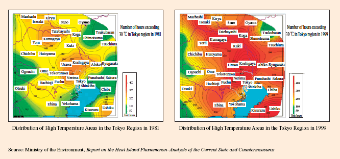 Distribution of High Temperature Areas in the Tokyo Region (1981 and 1999)