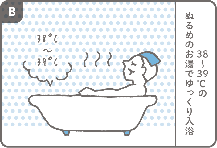 B．38～39℃のぬるめのお湯でゆっくり入浴