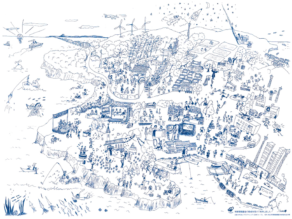 未来の担い手となる島の小・中・高生が描いた2030年の海士町の未来予想図