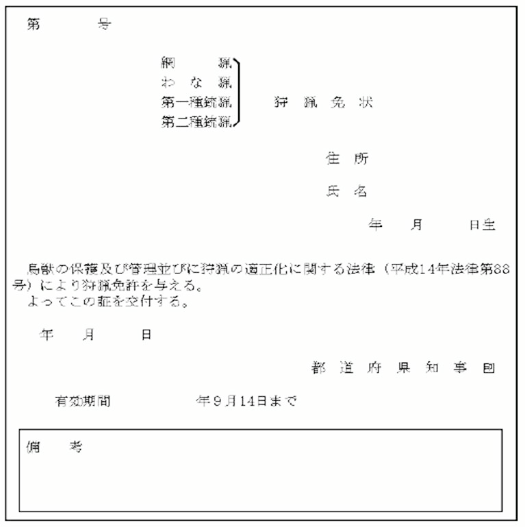 狩猟免状（例）