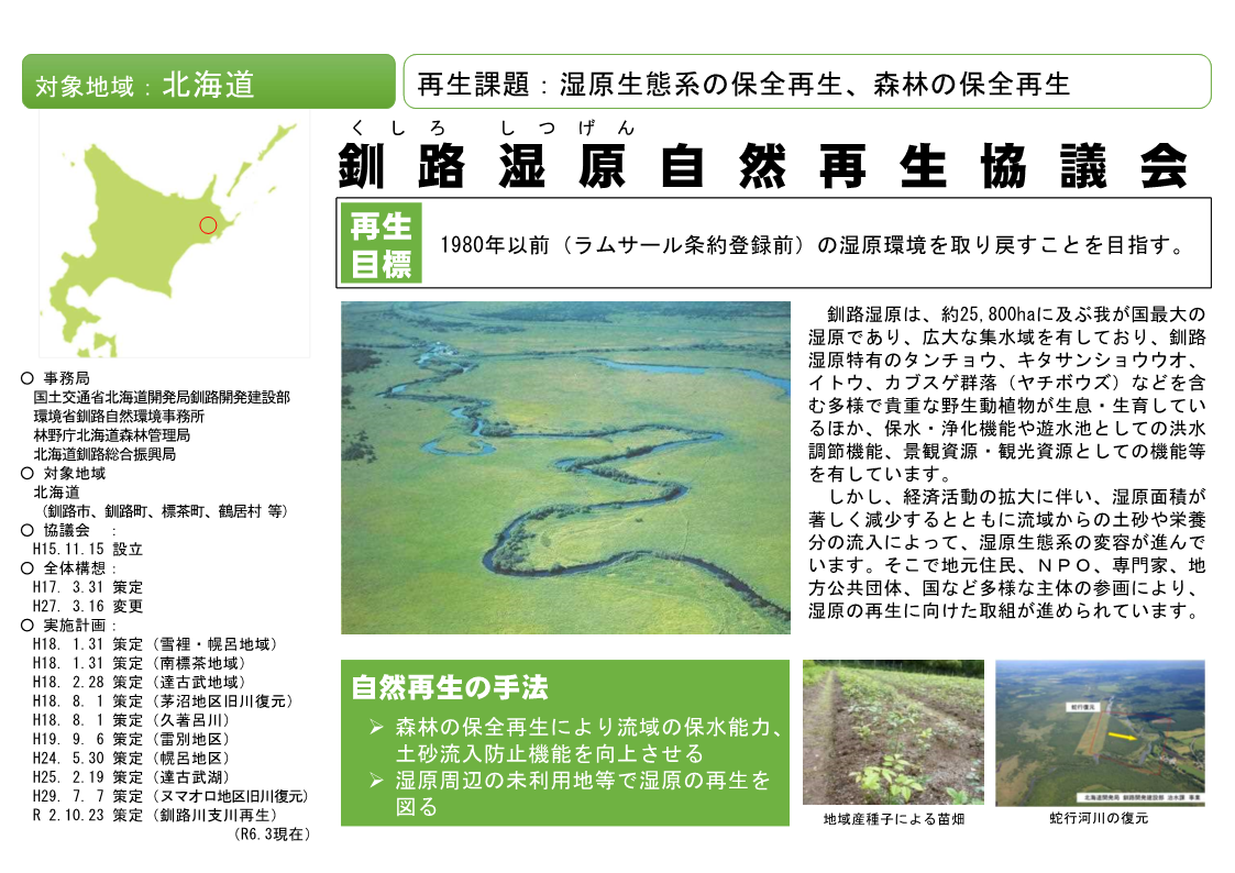 釧路湿原自然再生協議会PDF