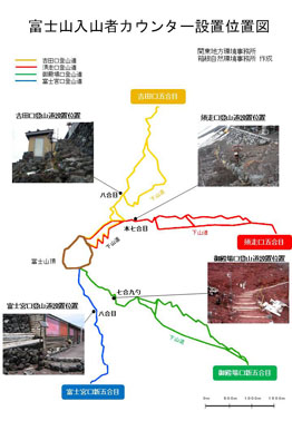 イメージ　図５：カウンター設置位置図