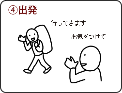 出発