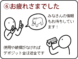 使用や破損がなければデポジット金は返金。みなさんの情報もお待ちしています。