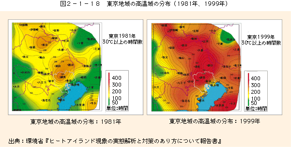 東京地域の高温域の分布(1981年、1999年）