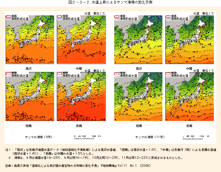 図2-3-2水温上昇によるサンマ漁場の変化予測