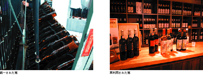 コラム写真左：統一された瓶、右：再利用された瓶