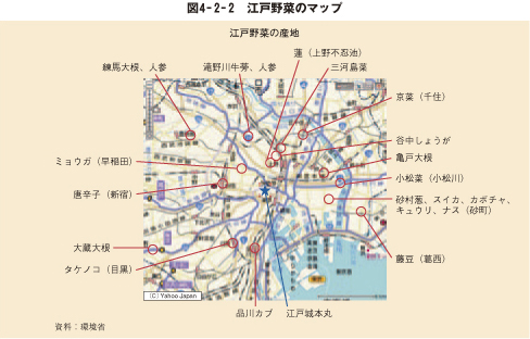 図4－2－2　江戸野菜のマップ