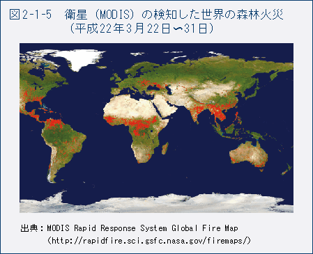 図2-1-5　衛星（MODIS）の検知した世界の森林火災（平成22年3月22日～31日）