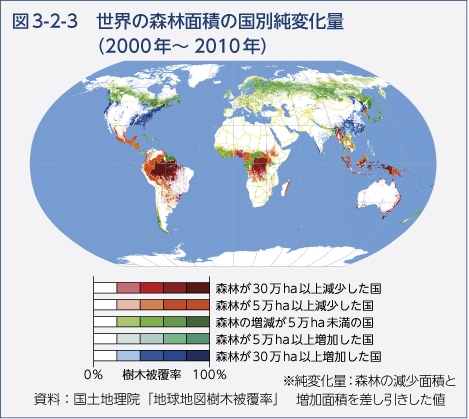 図3-2-3　世界の森林面積の国別純変化量（2000年～2010年）
