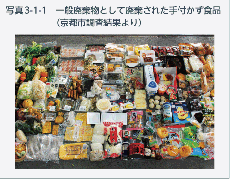 写真3-1-1　一般廃棄物として廃棄された手付かず食品（京都市調査結果より）