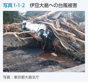 写真1-1-2　伊豆大島への台風被害
