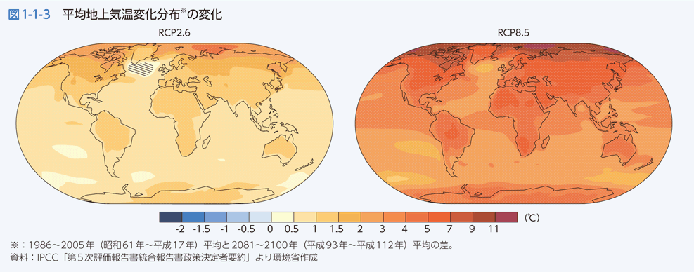 図1-1-3　平均地上気温変化分布※の変化