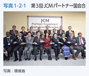 写真1-2-1　第3回JCMパートナー国会合