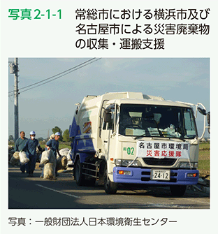写真2-1-1　常総市における横浜市及び名古屋市による災害廃棄物の収集・運搬支援