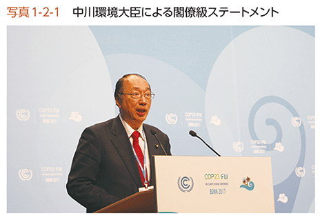 写真1-2-1　中川環境大臣による閣僚級ステートメント