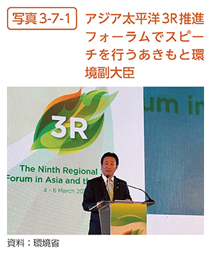 写真3-7-1　アジア太平洋3R推進フォーラムでスピーチを行うあきもと環境副大臣