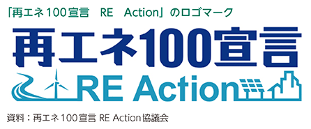 「再エネ100宣言　RE　Action」のロゴマーク