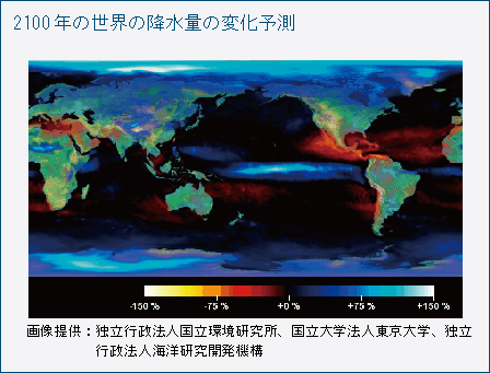 2100年の世界の降水量の変化予測