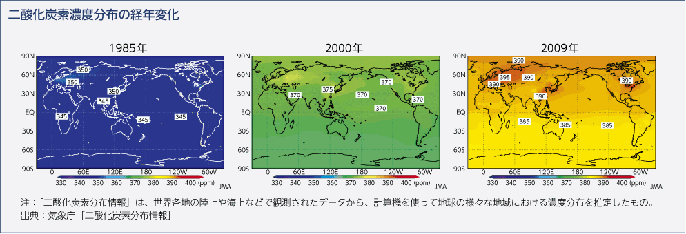 二酸化炭素濃度分布の経年変化