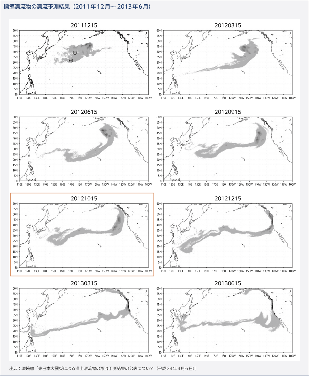 標準漂流物の漂流予測結果（2011年12月～2013年6月）