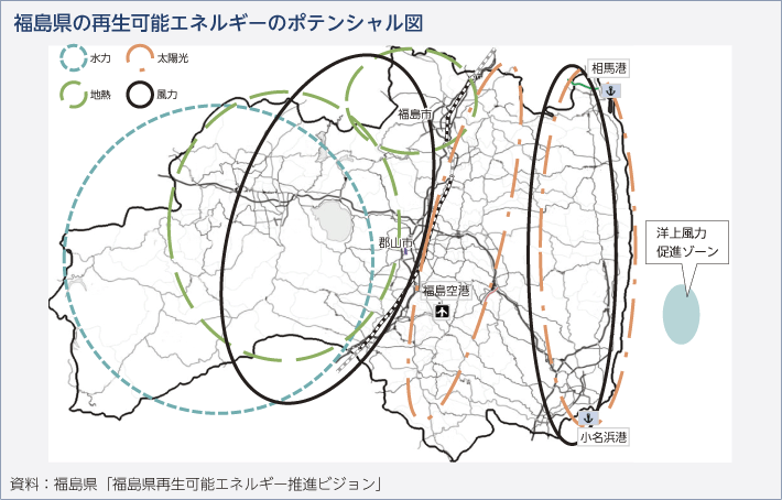 福島県の再生可能エネルギーのポテンシャル図