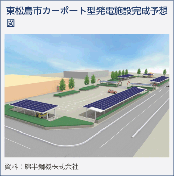 東松島市カーポート型発電施設完成予想図